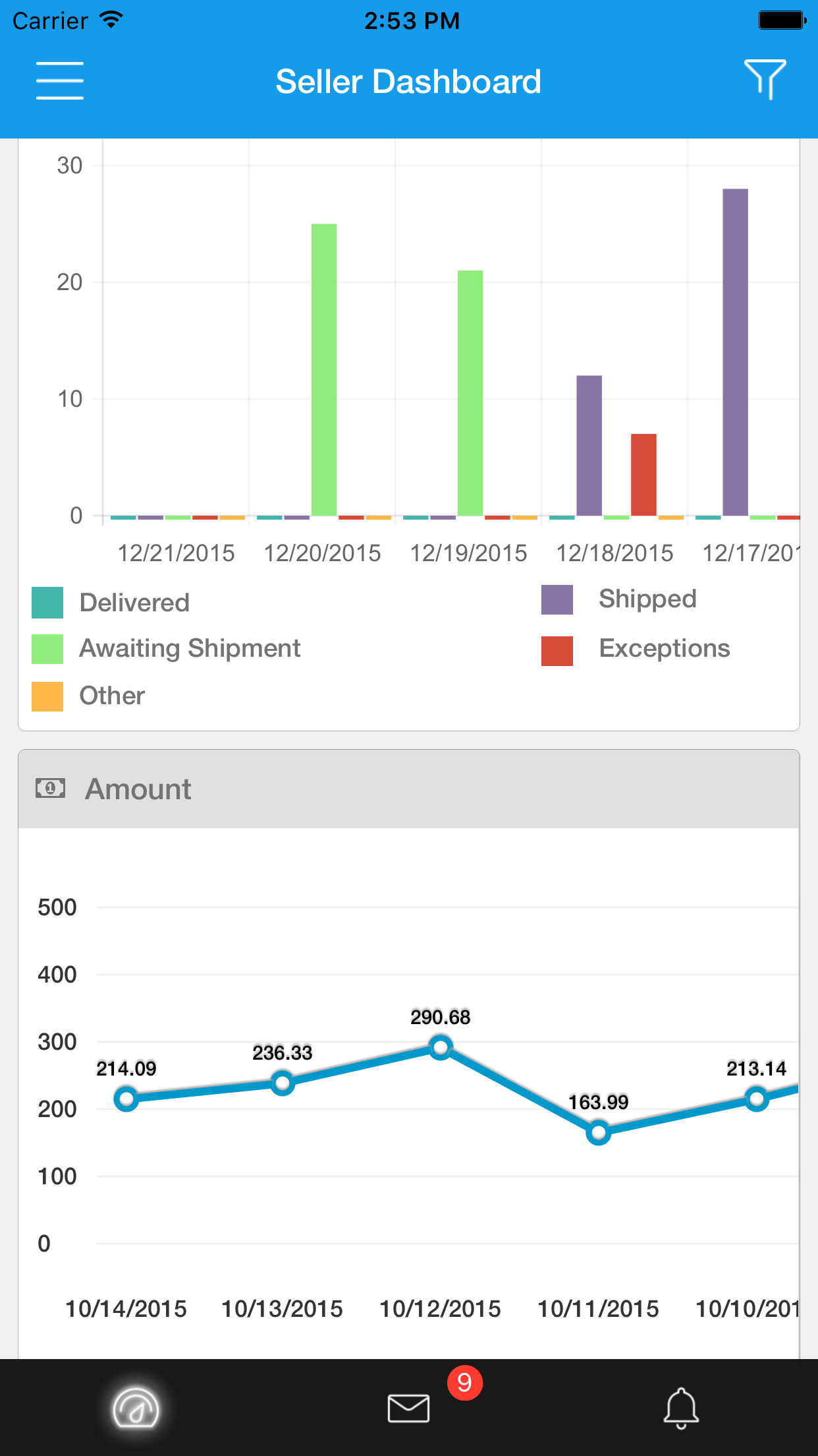 Seller dashboard